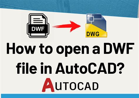 open dwf files in autocad.